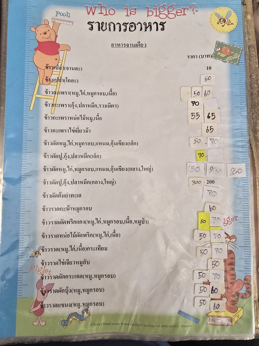 Ruòdè diǎn cāntīng menu 1