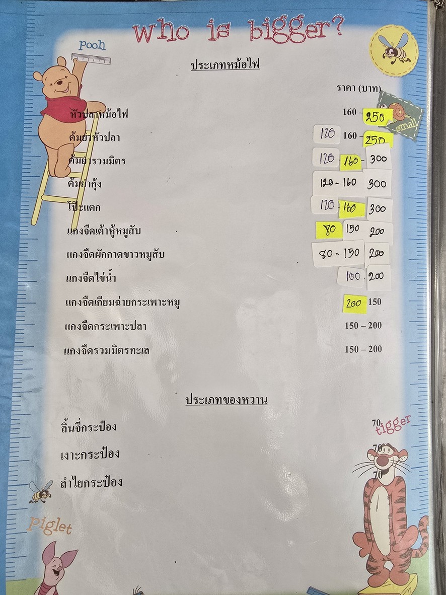 Ruòdè diǎn cāntīng menu 3