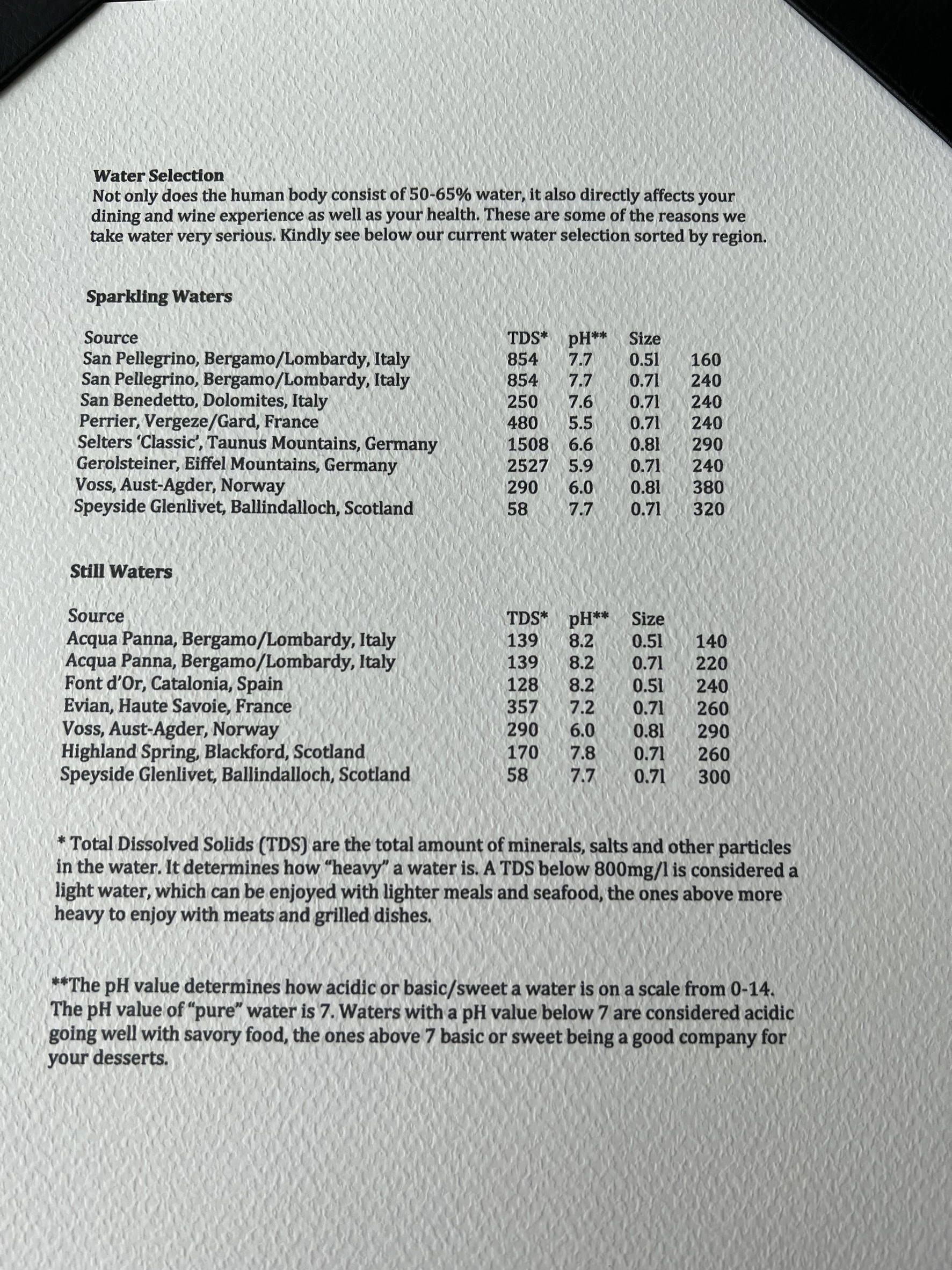 Menu image 4