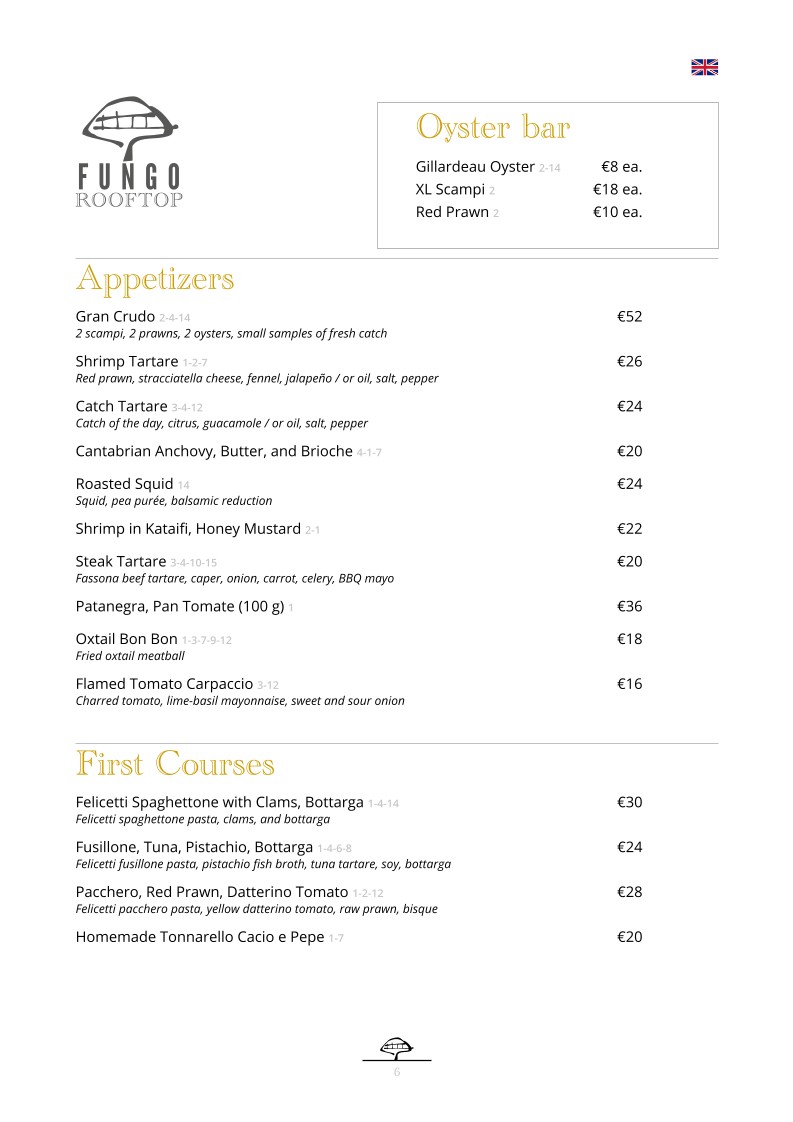 Fungo Rooftop menu 1