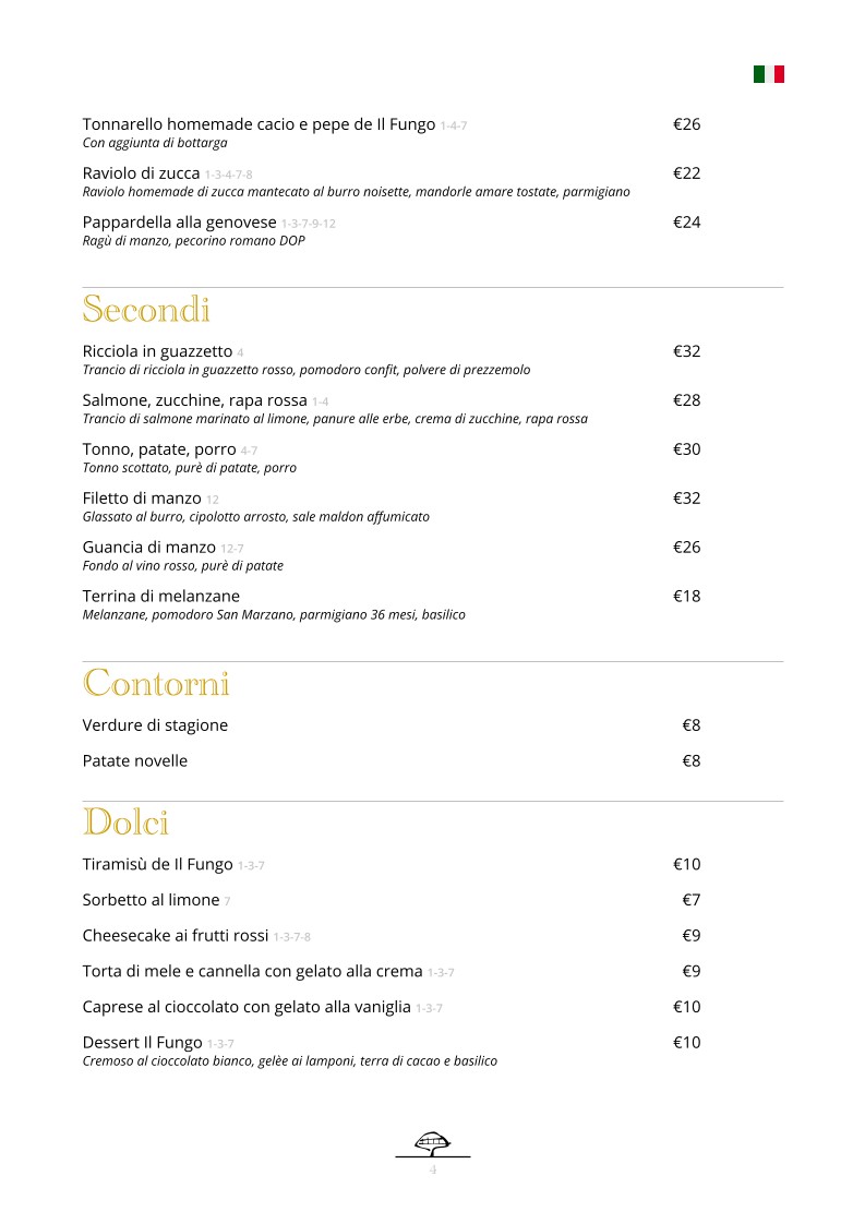 Fungo Rooftop menu 2