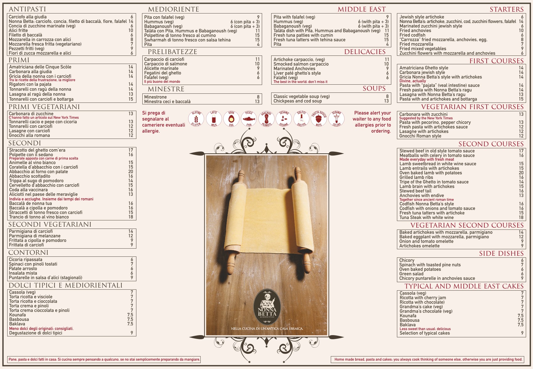 Menu image 1