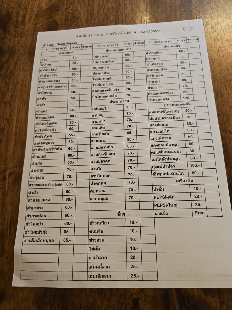 ร้านส้มตำยายหนู พหลโยธิน1 menu 1