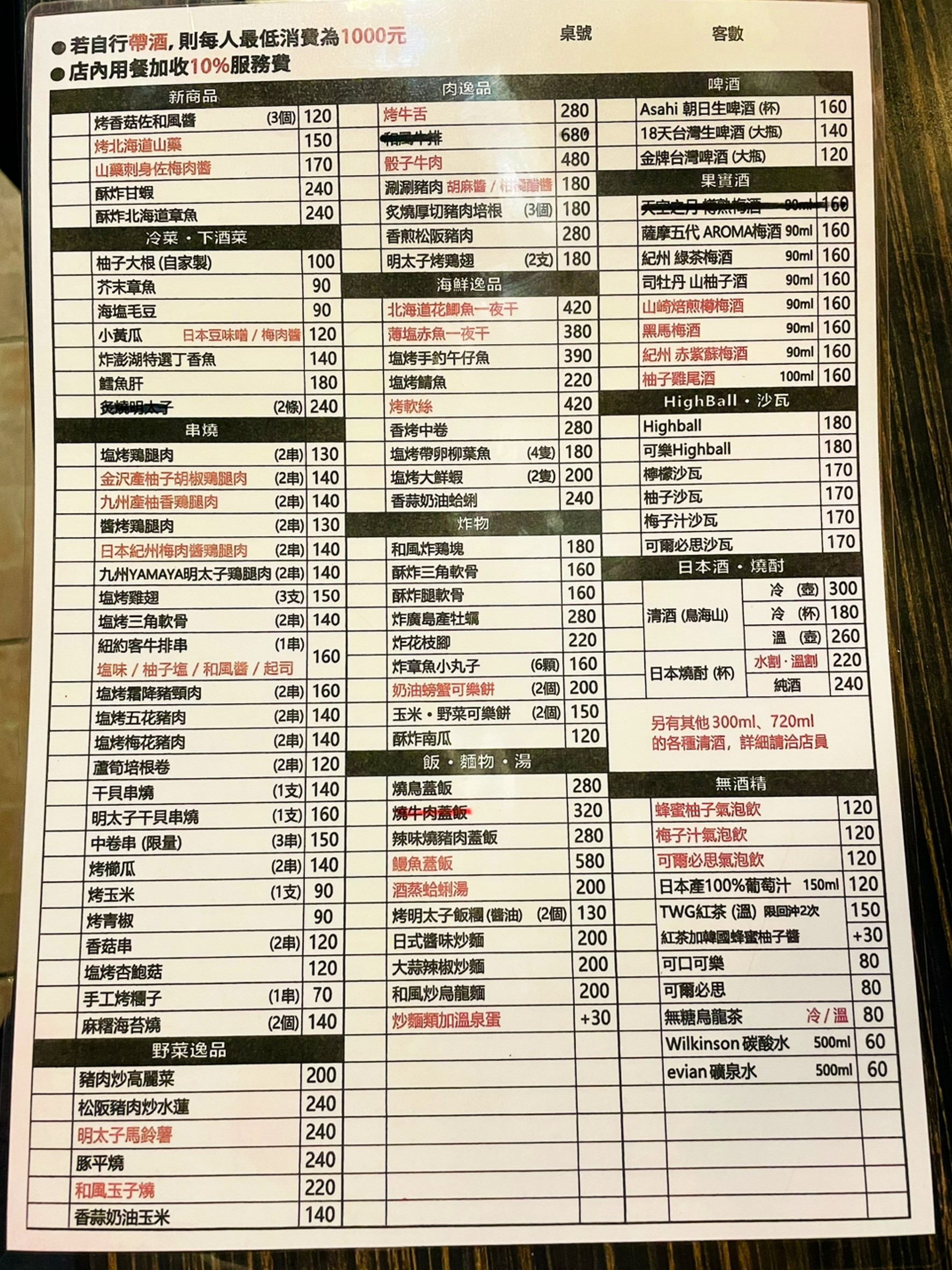 Menu image 2