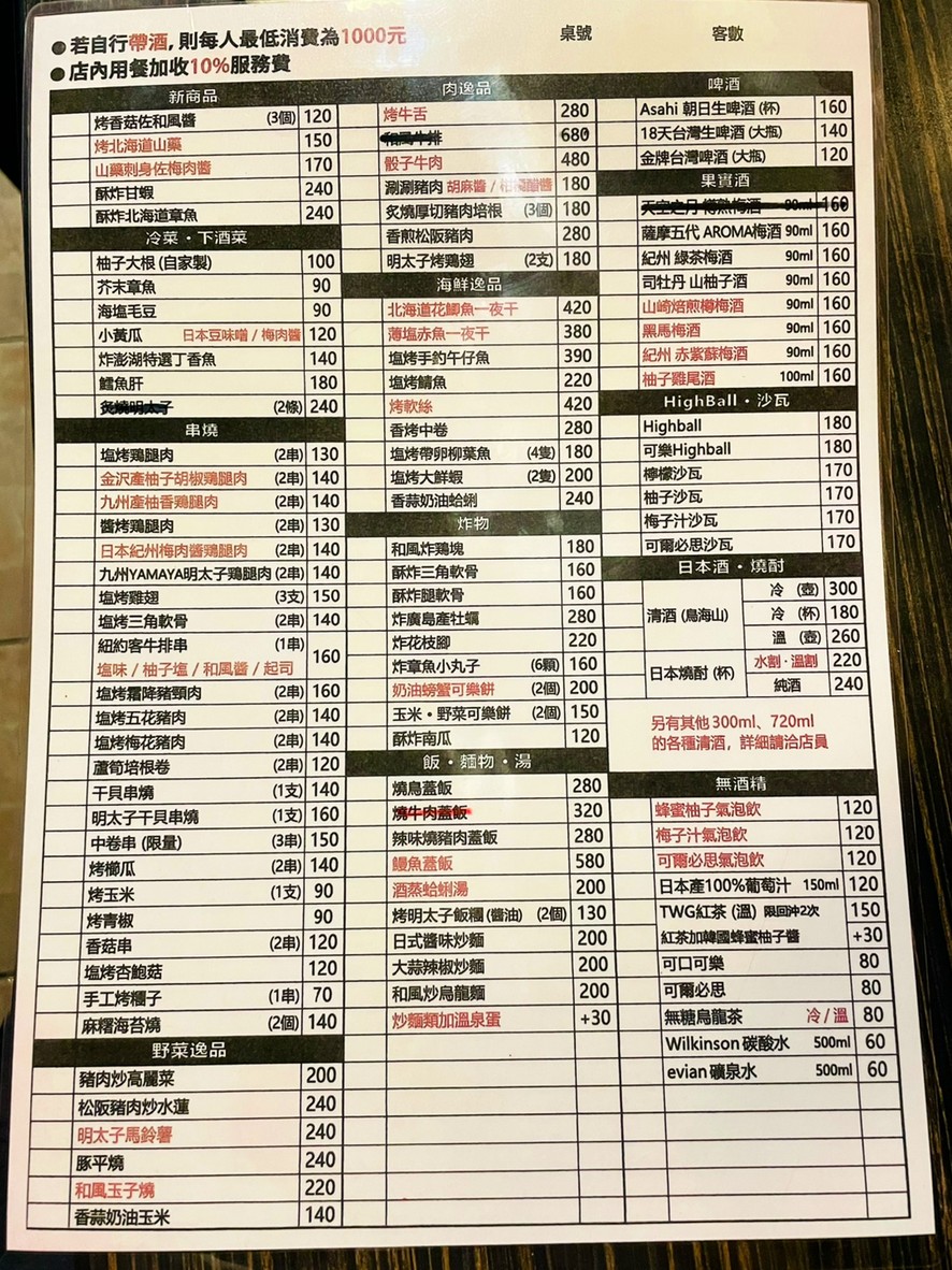 Hóng qīngtíng shí cān chù menu 2