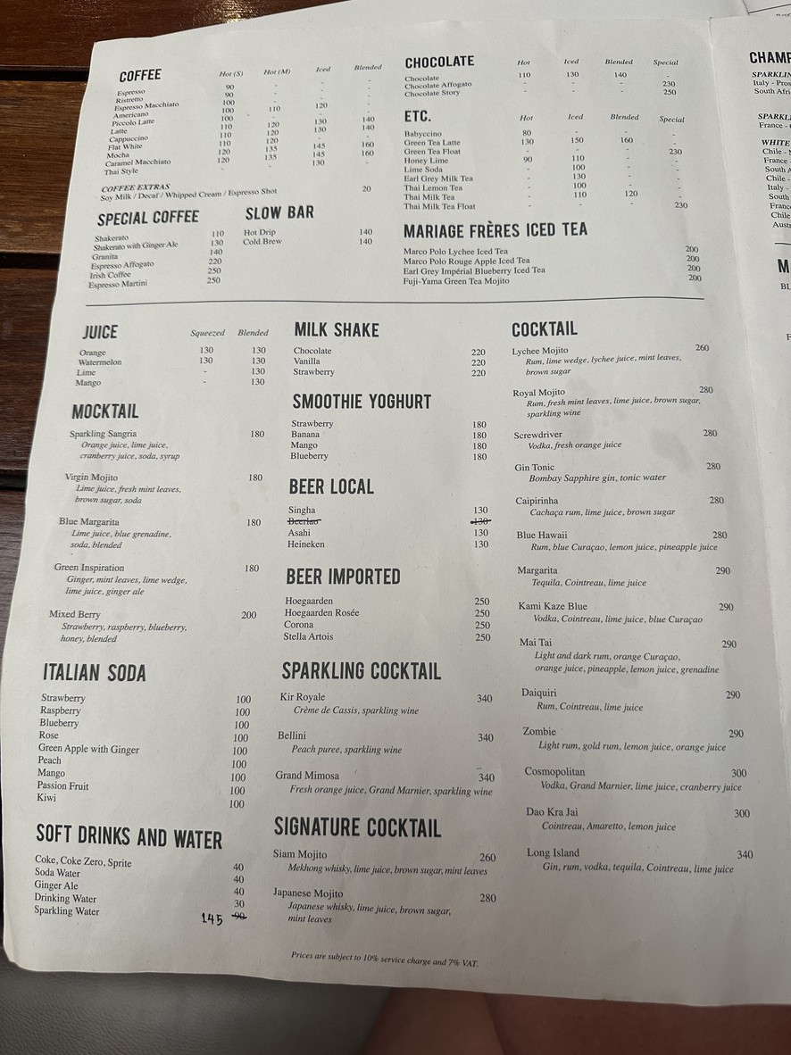 Bar Storia del Caffè, The Salil Hotel menu 3