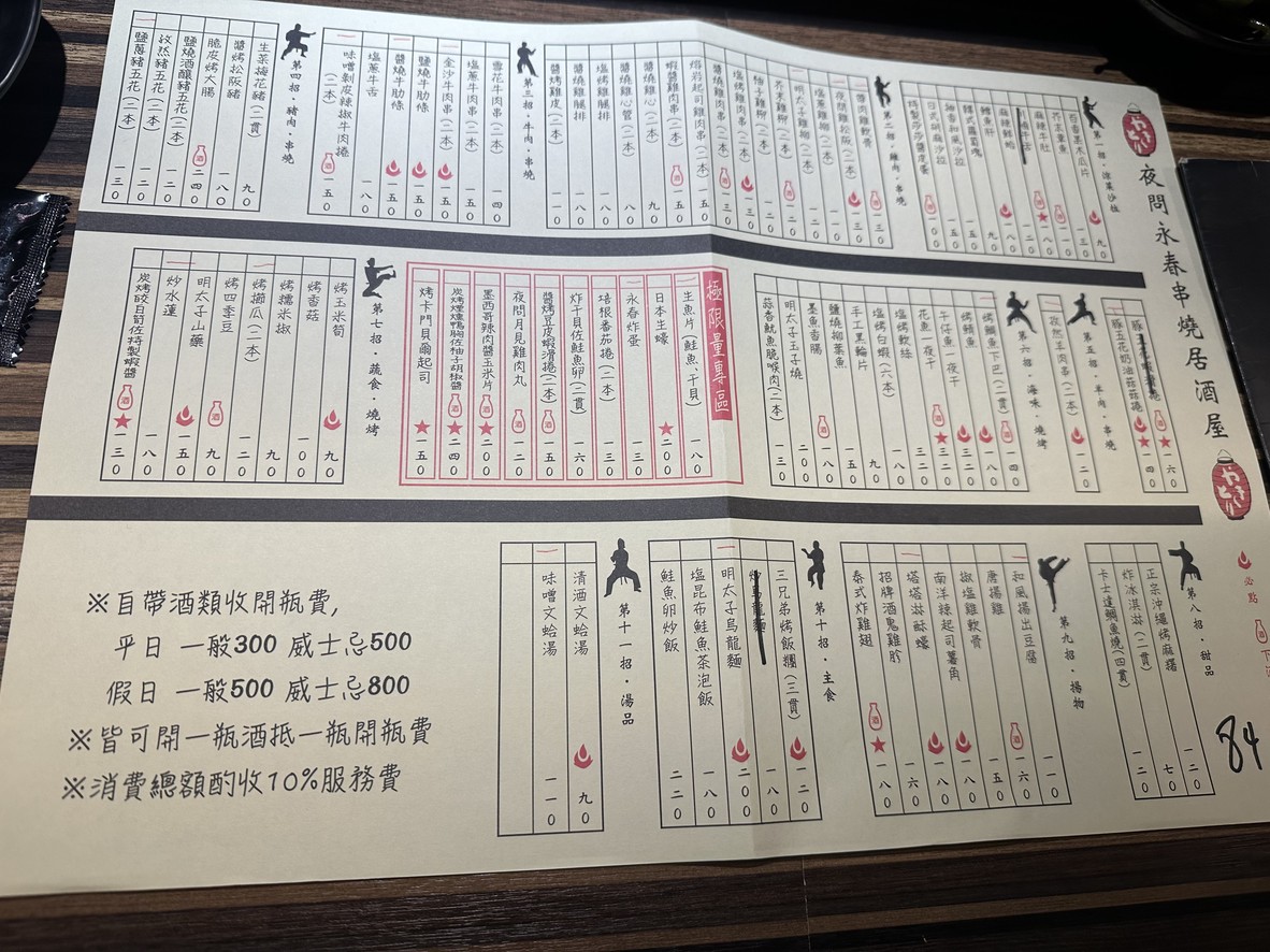 Yè wèn Yǒngchūn chuàn shāo jū jiǔ wū menu 2