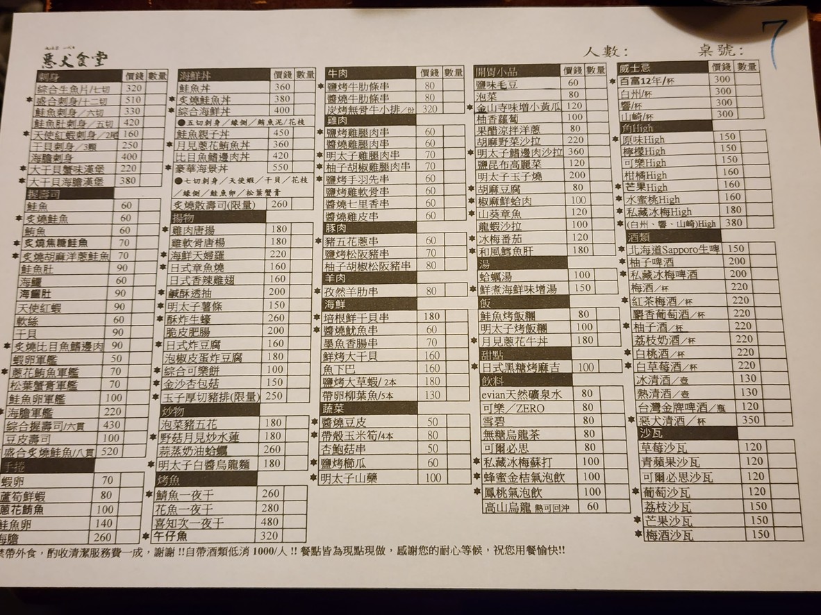 È quǎn shítáng menu 1