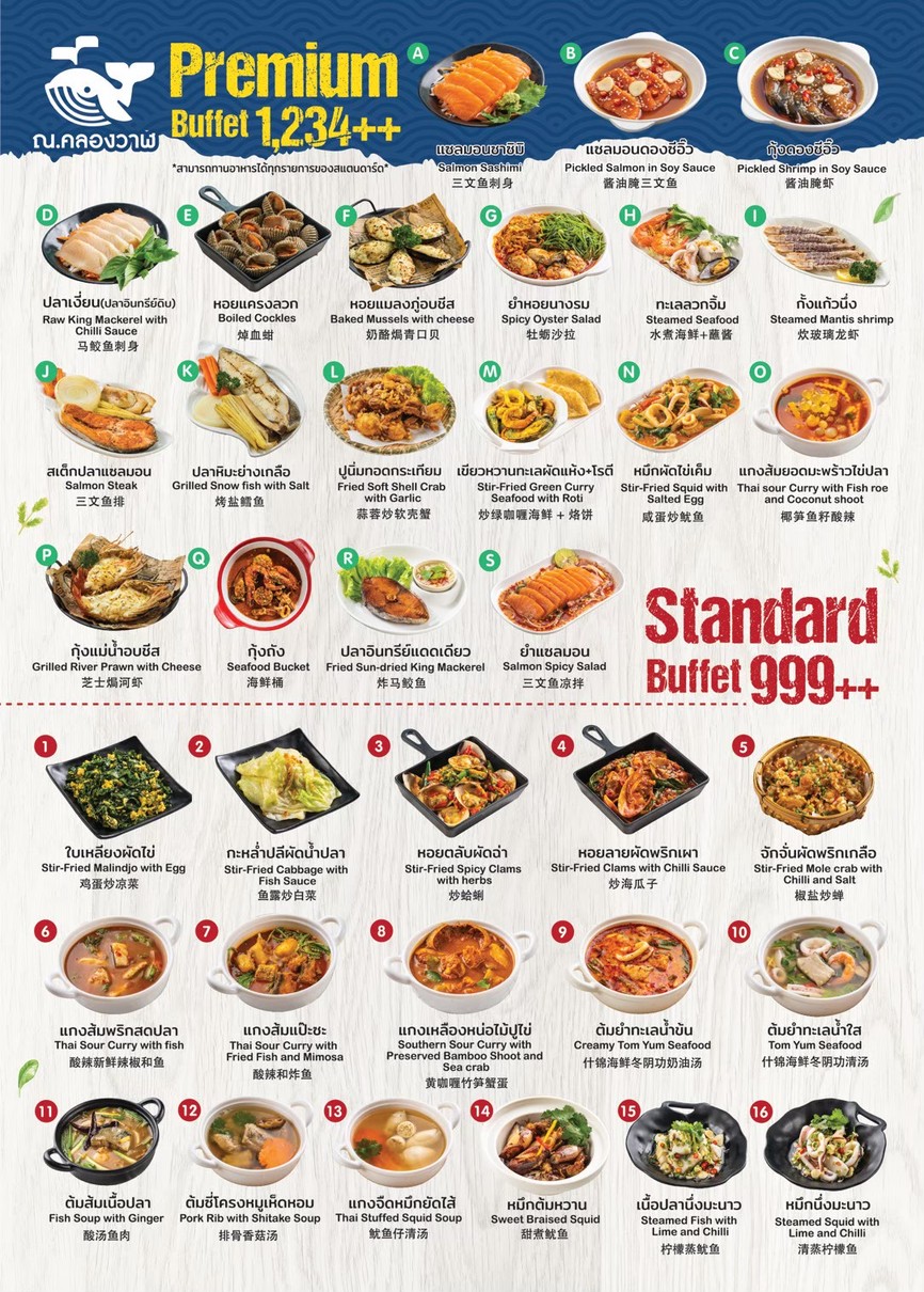 Na Klongwan Vibhavadi 20 menu 1