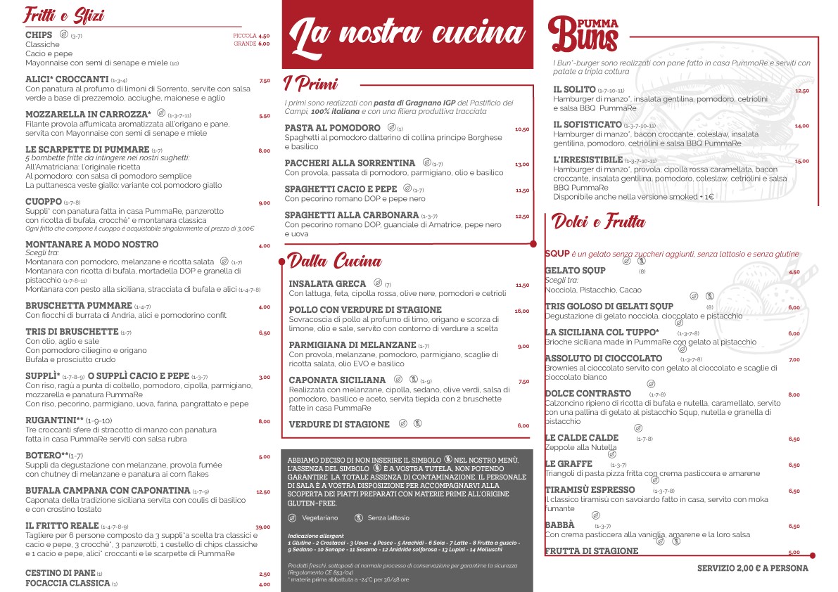 PummaRe' menu 1