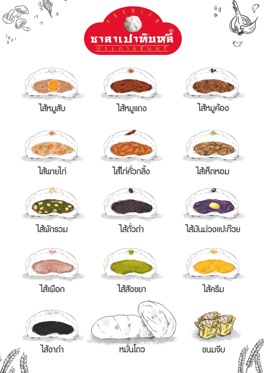 Salapao Thapli Prakai Jan Big C On Nut menu 1