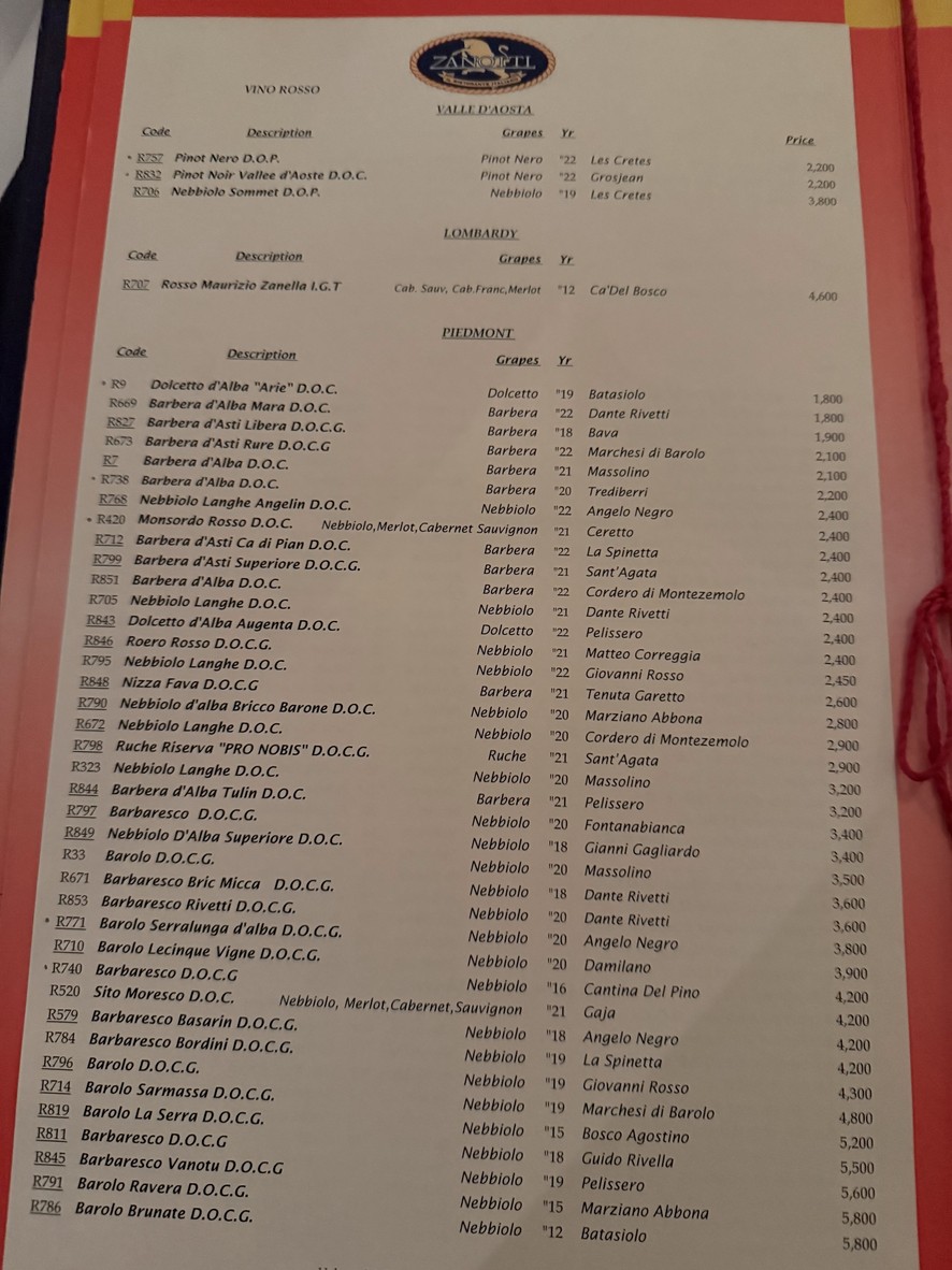 Zanotti menu 6