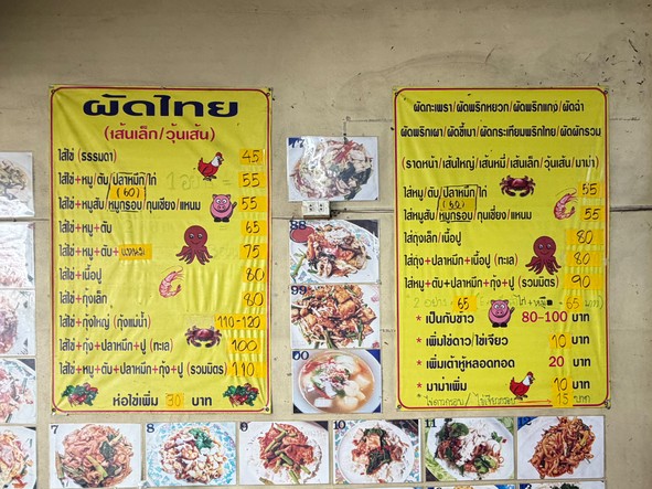 Pàt Tai Prà-tūm Típ