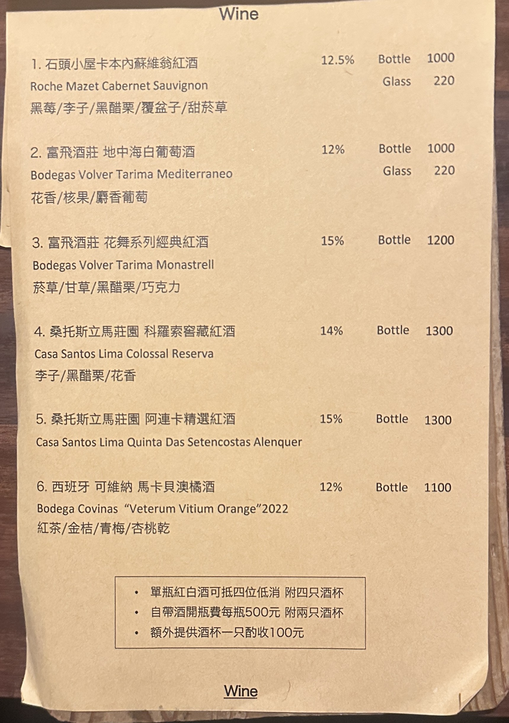 Menu image 3