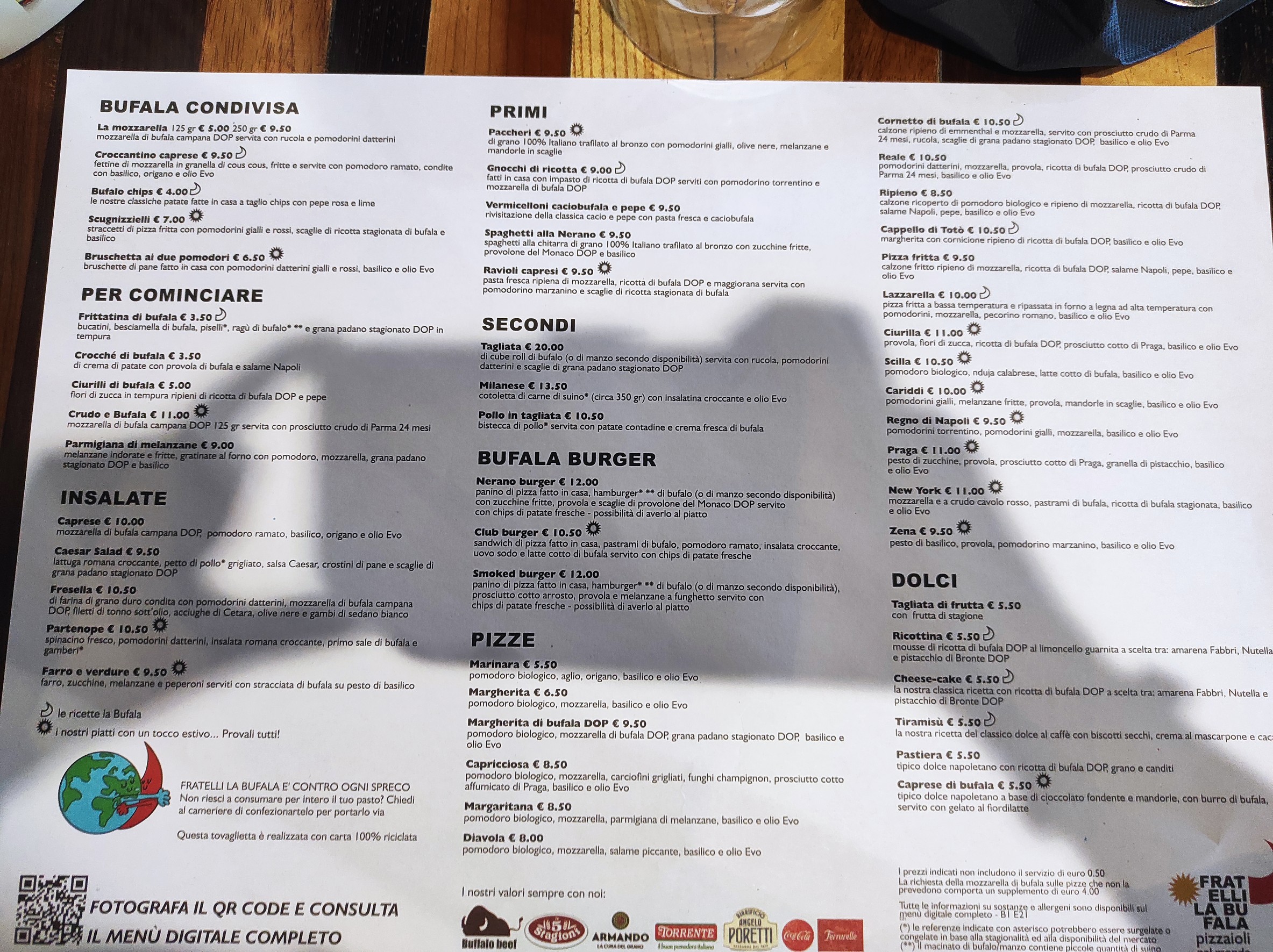 Menu image 1