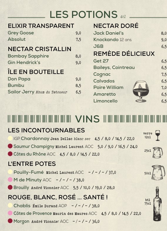 Cheers& Co menu 3