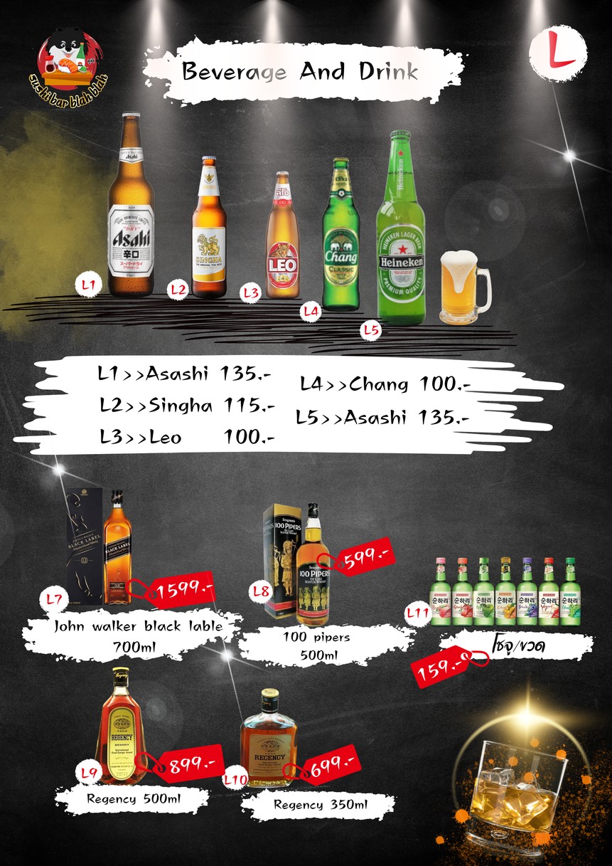 寿司吧 吧啦吧啦 Sushi bar blah blah menu 10