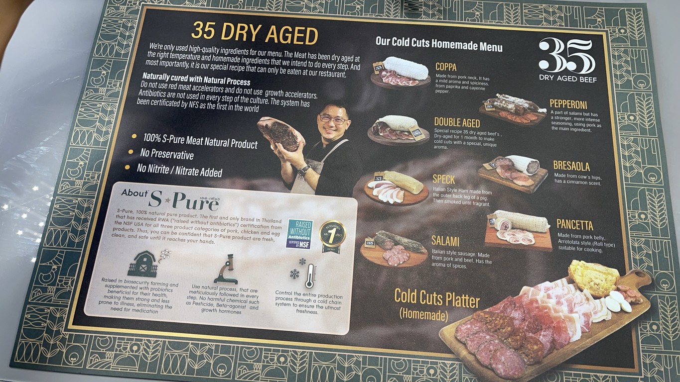 35 Dry Aged Beef menu 1