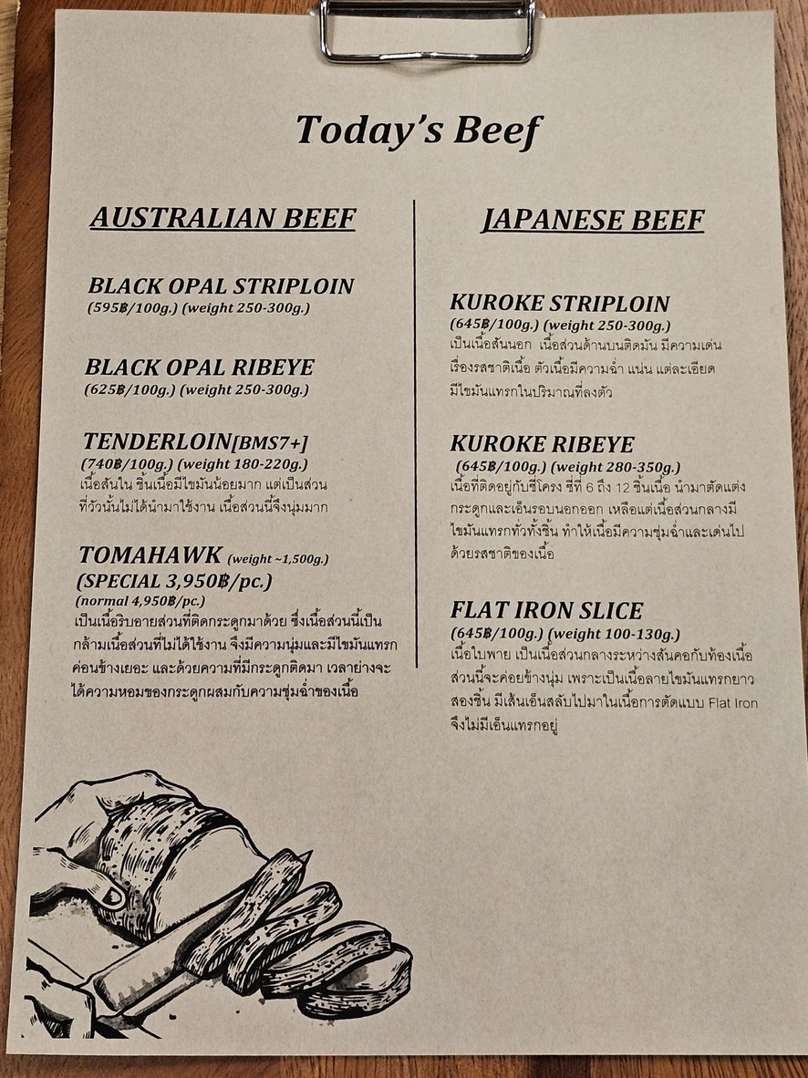35 Dry Aged Beef menu 2