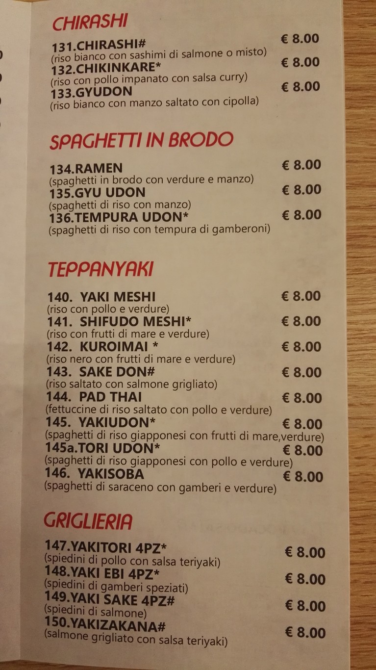 Jinjá Parioli Ristorante Giapponese menu 2