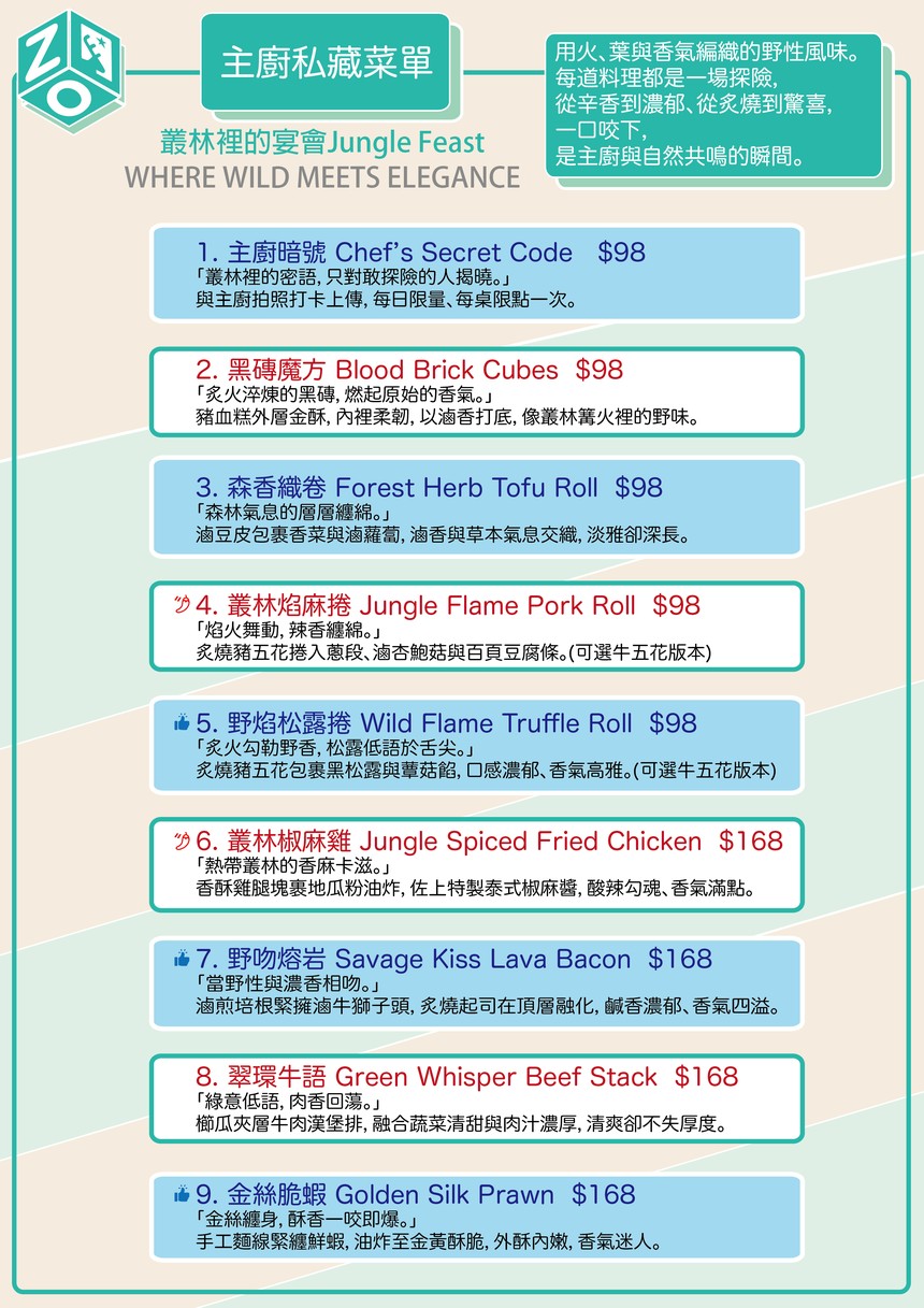 Animal Garden Lu Can Xiao Jiu Guan Zoo Bistro 2.0 menu 3