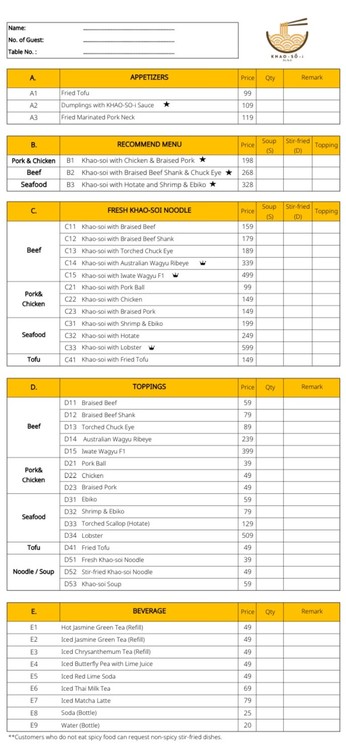 Khao Soi Convent Silom