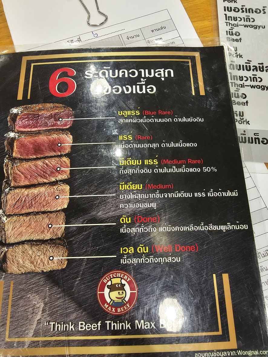 Max Beef Butchery menu 4