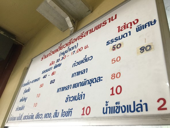 غْوَي تْيَاو رِوَا سِرِي سَامْ بْرَانْ