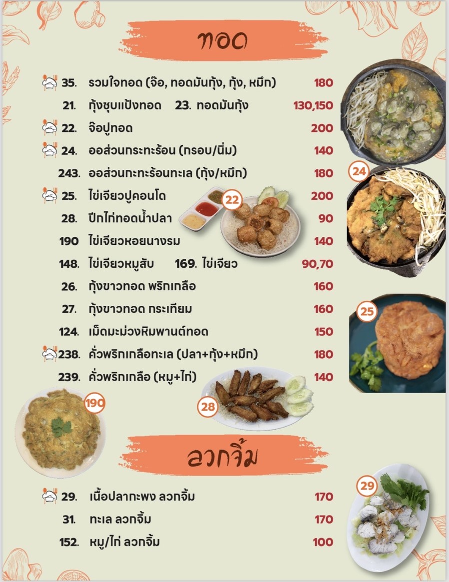 Gēw Lèik Sūkì Hónggōng Chájiè Lādíwò menu 2