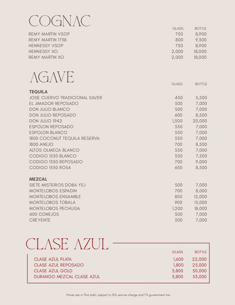 SIN Rooftop Bar Bangkok menu 3