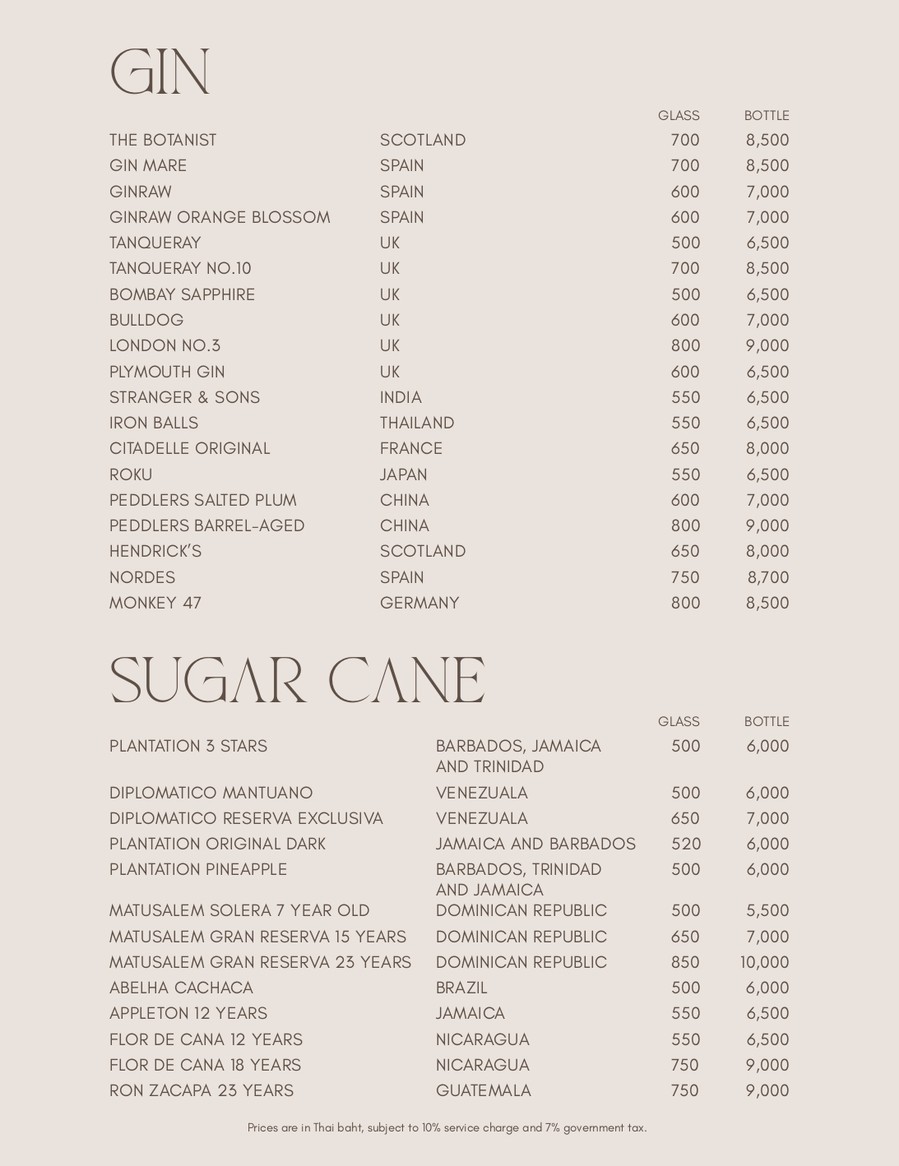 SIN Rooftop Bar Bangkok menu 4