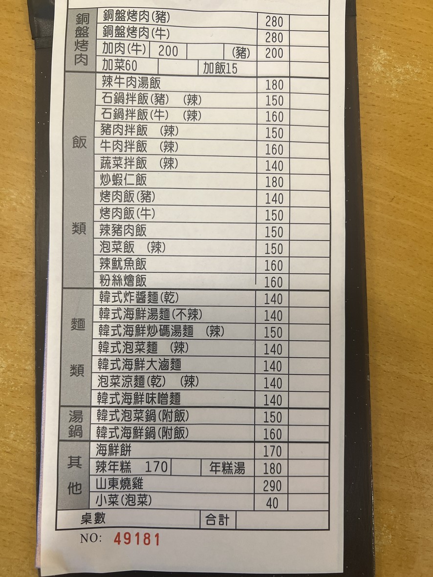Han Hwa Ok - Cocina Coreana menu 1