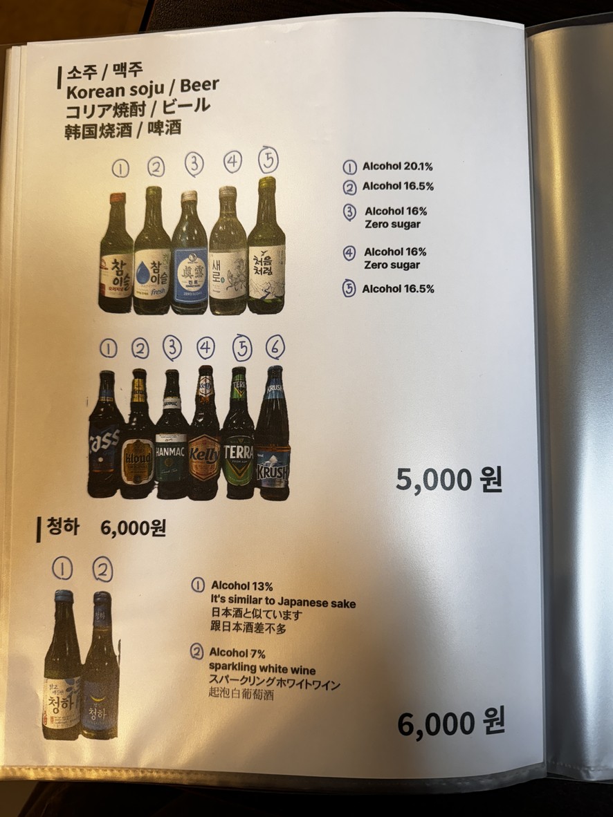 Gobau menu 9