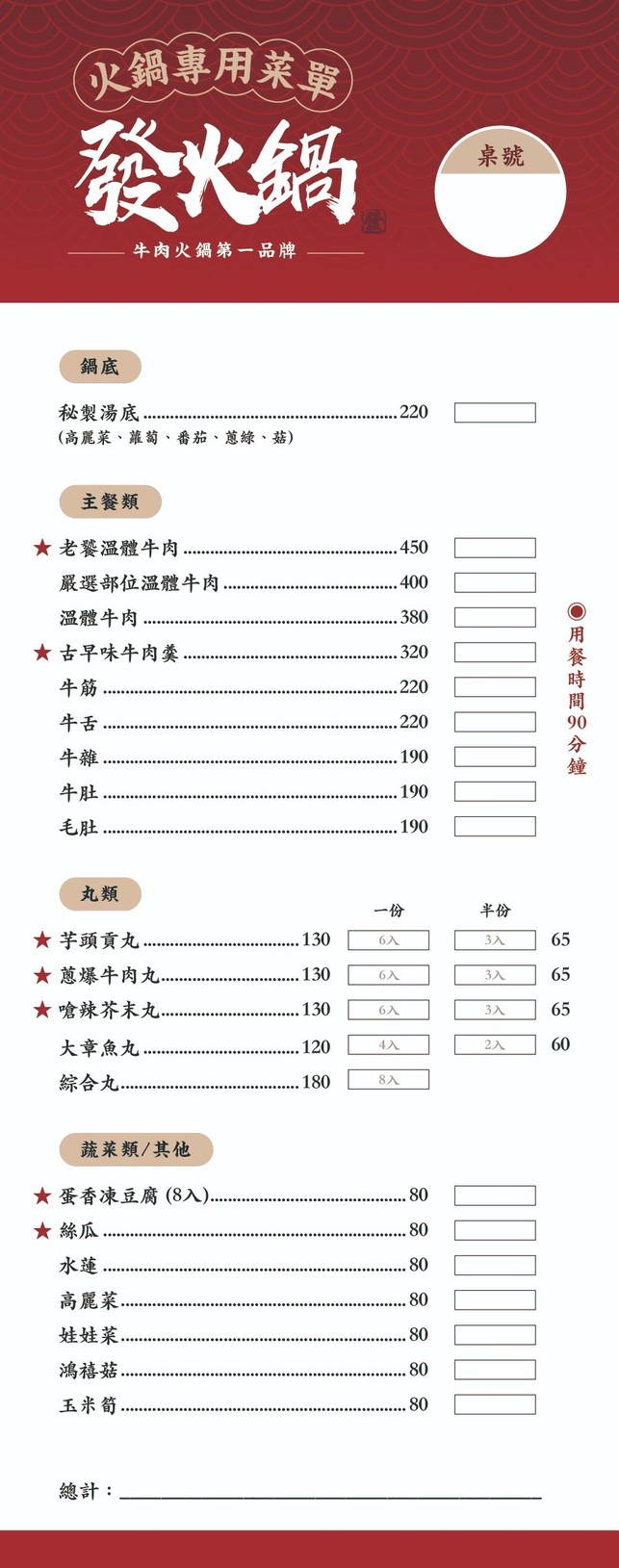 Jīn Chūn Fā Niúròu Diàn menu 1