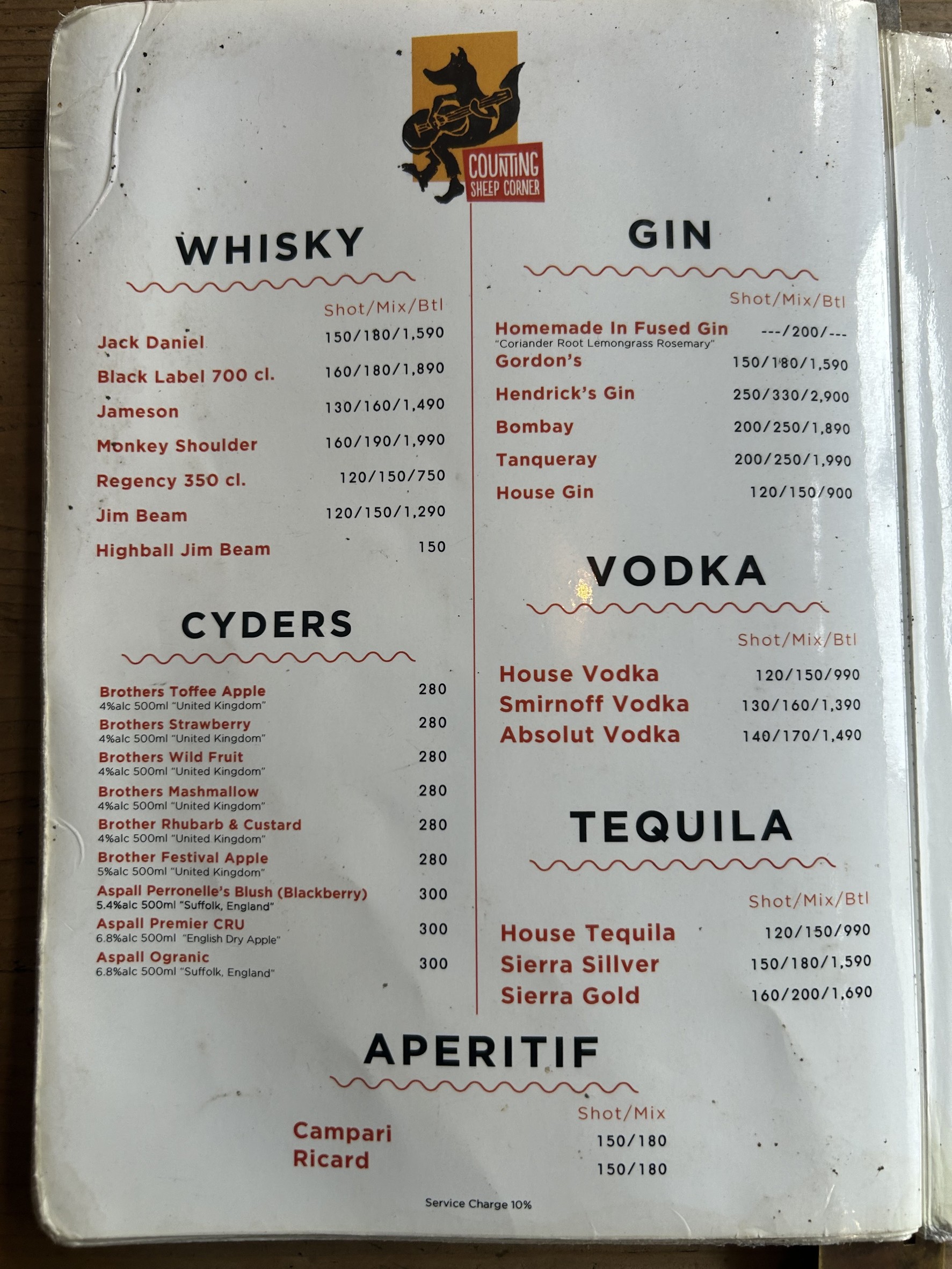 Menu image 10