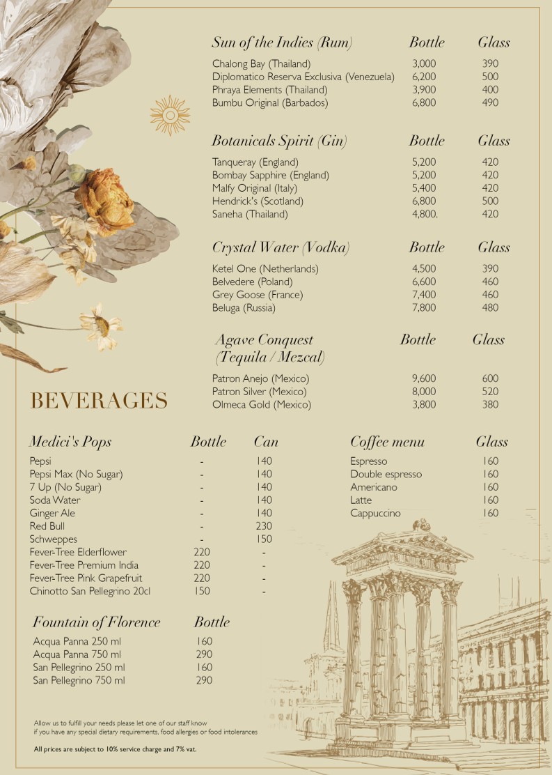 Medici Kitchen & Bar Playhouse Bangkok menu 6