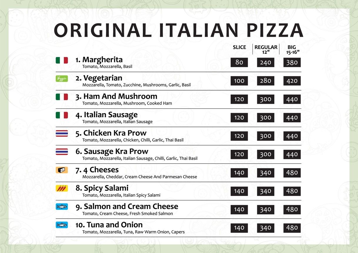Tutto Matto - Thong Lo 10 (FKA: Panini Mafia) menu 5