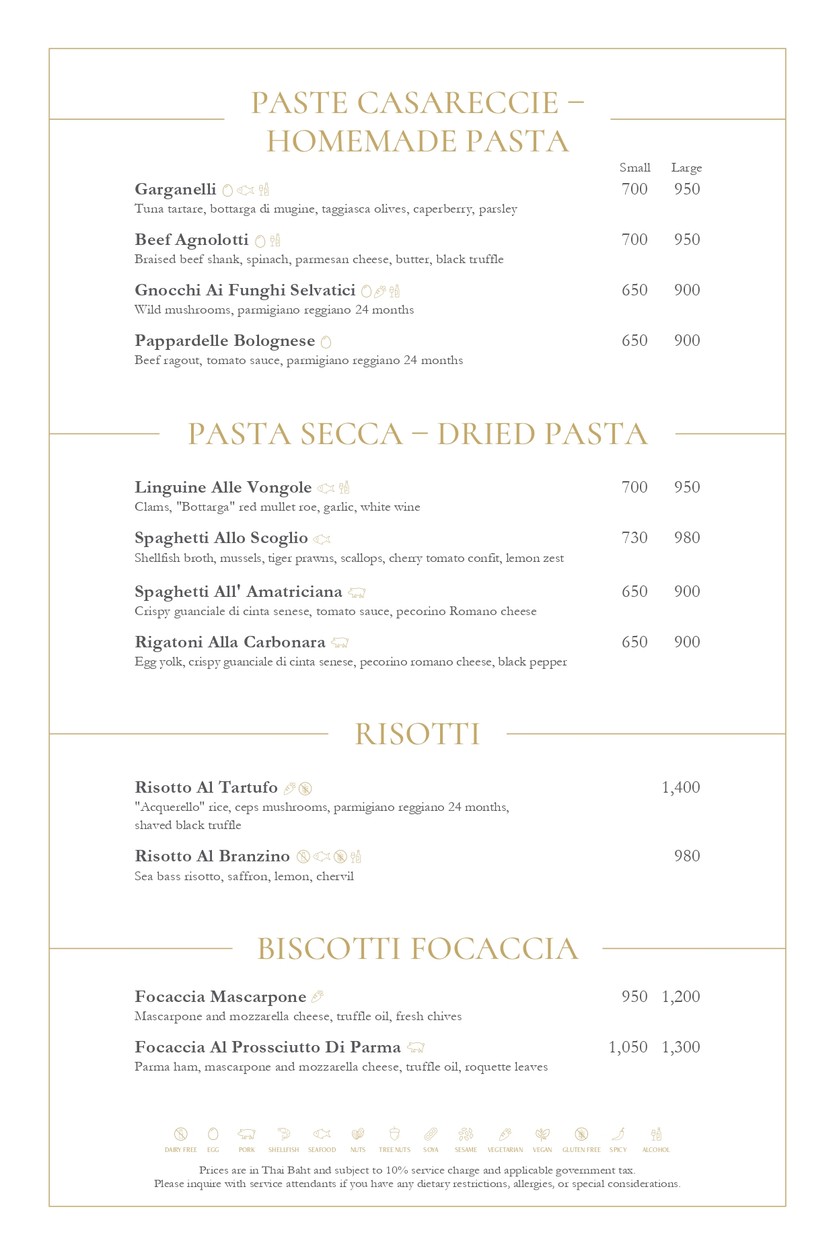 Bìsīkǎtǐ menu 1