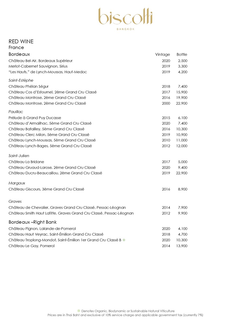 Bìsīkǎtǐ menu 3