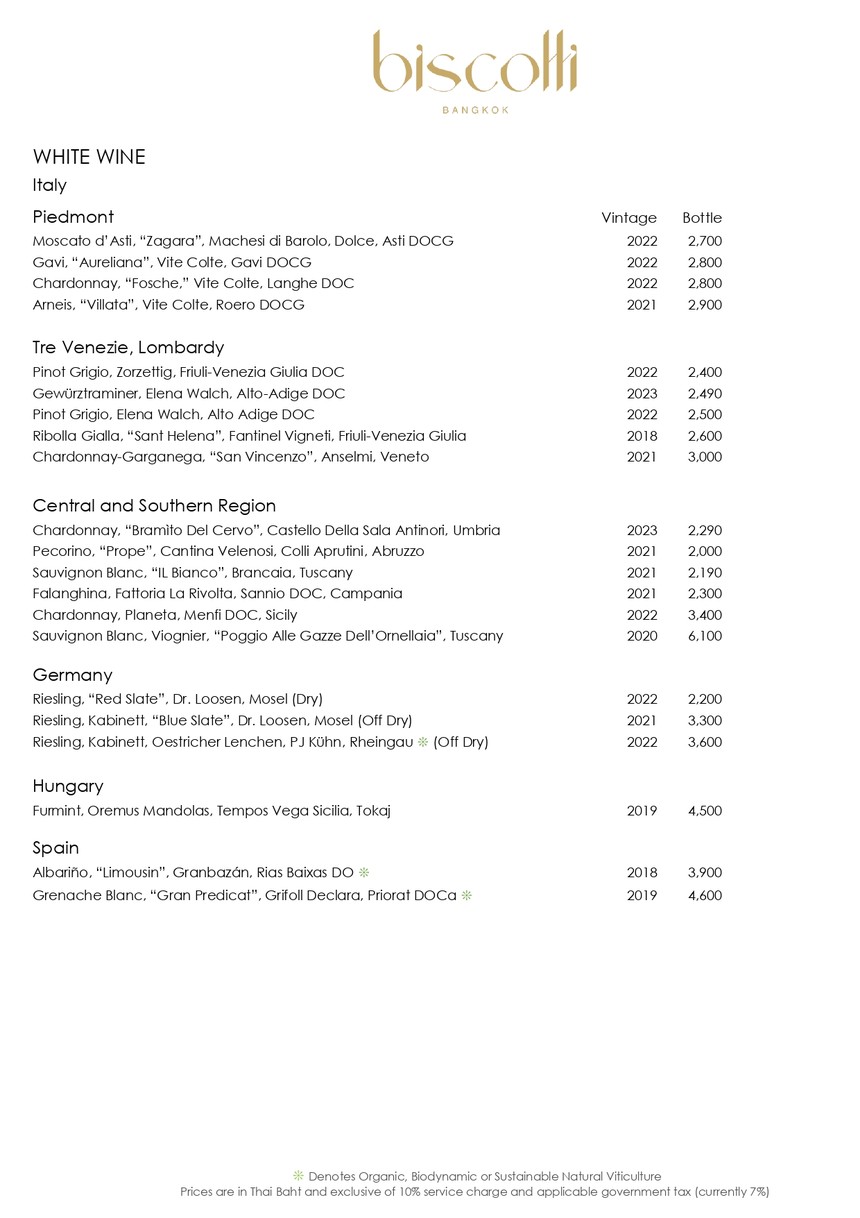 Bìsīkǎtǐ menu 4