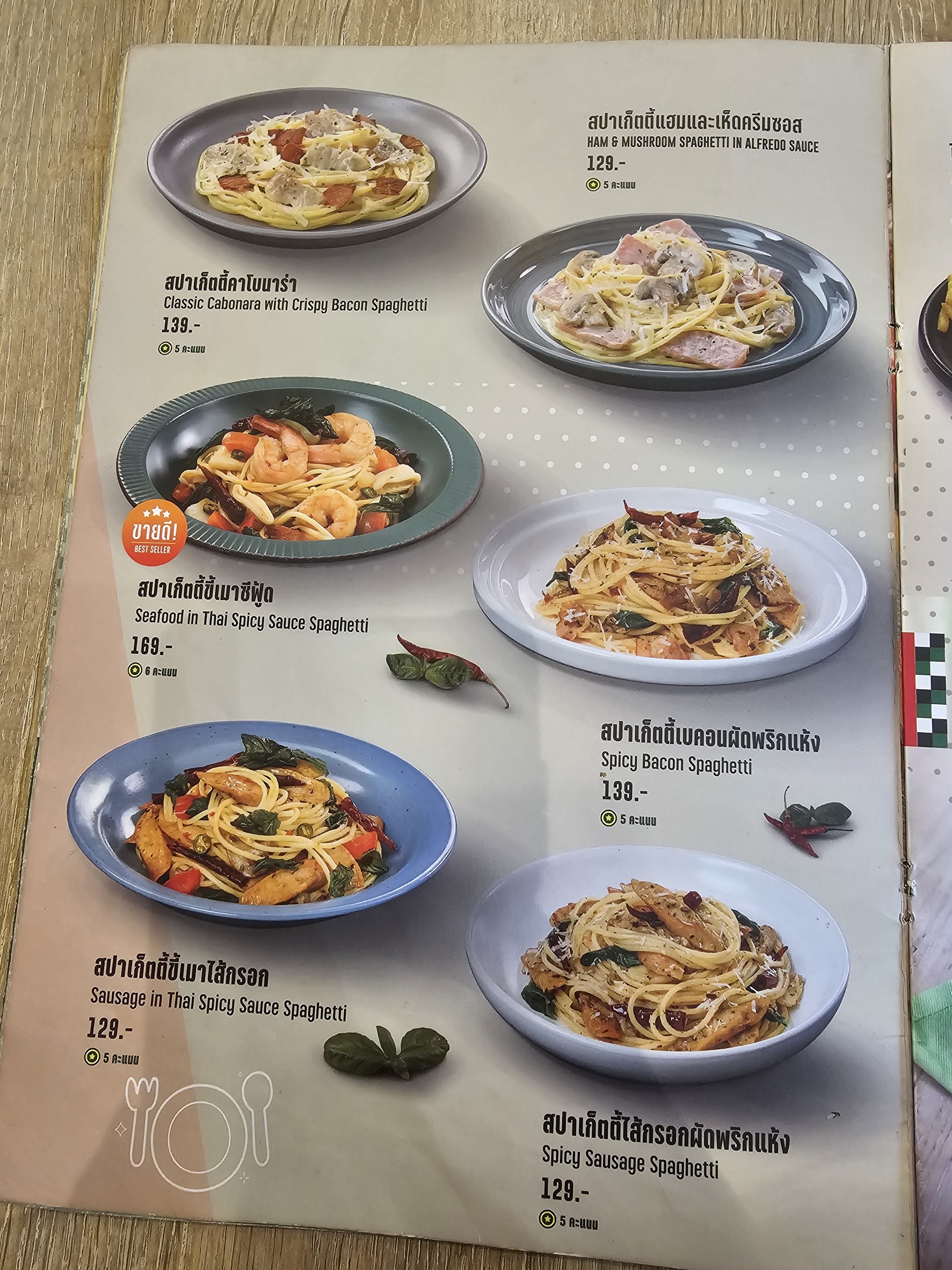 Menu image 2