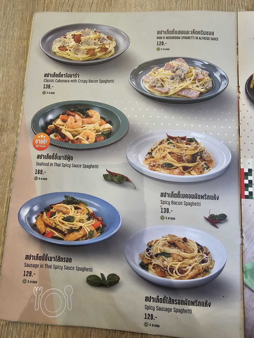 大披萨公司 翁戈恩亚艾 menu 2