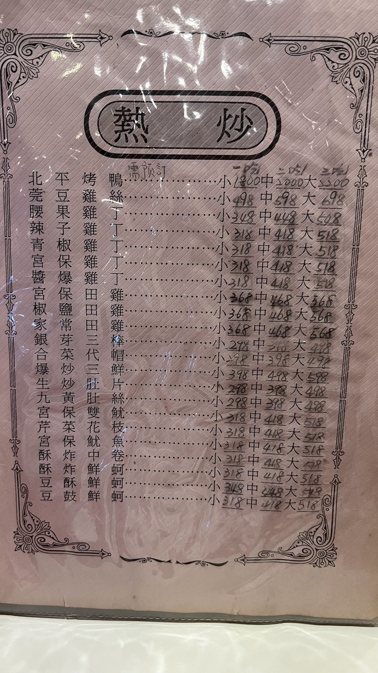 Běipíng Shàngyuán Lóu (Shānxī Cāntīng) menu 2