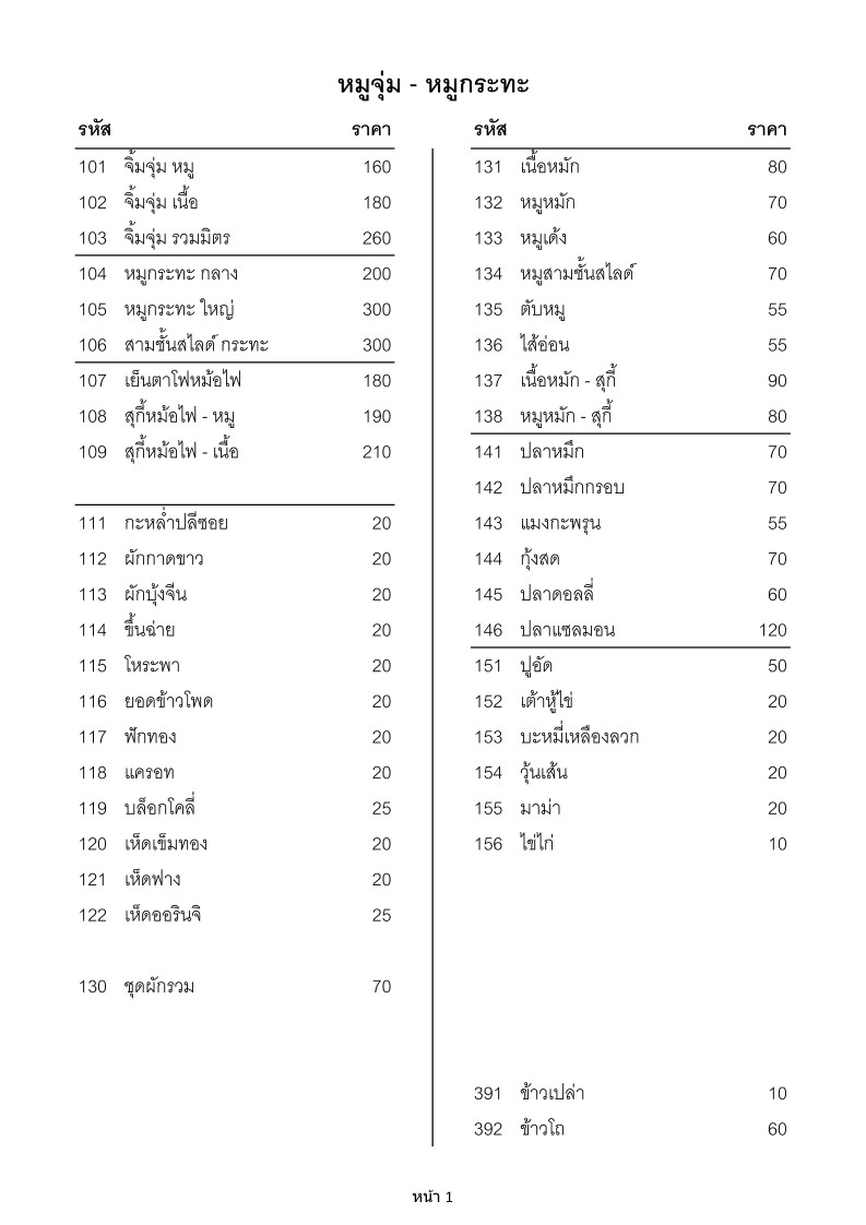 Jok Perd Mor Sang Hee [Moo Jum Moo Krata] [E-san Food] [Tom Yum Noodle] menu 1