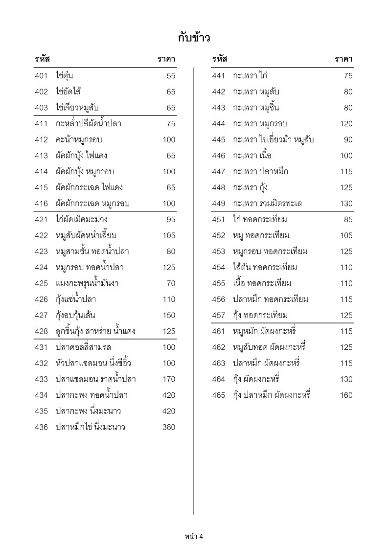 Jok Perd Mor Sang Hee [Moo Jum Moo Krata] [E-san Food] [Tom Yum Noodle] menu 2