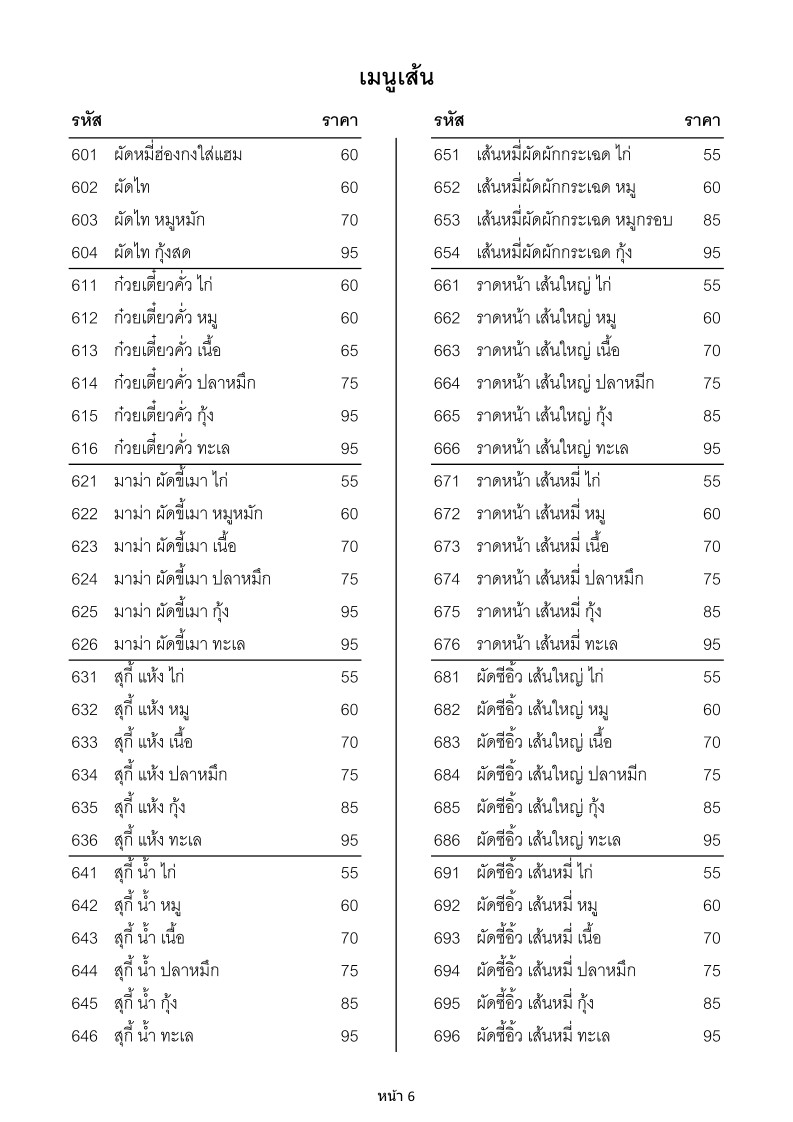 Jok Perd Mor Sang Hee [Moo Jum Moo Krata] [E-san Food] [Tom Yum Noodle] menu 4