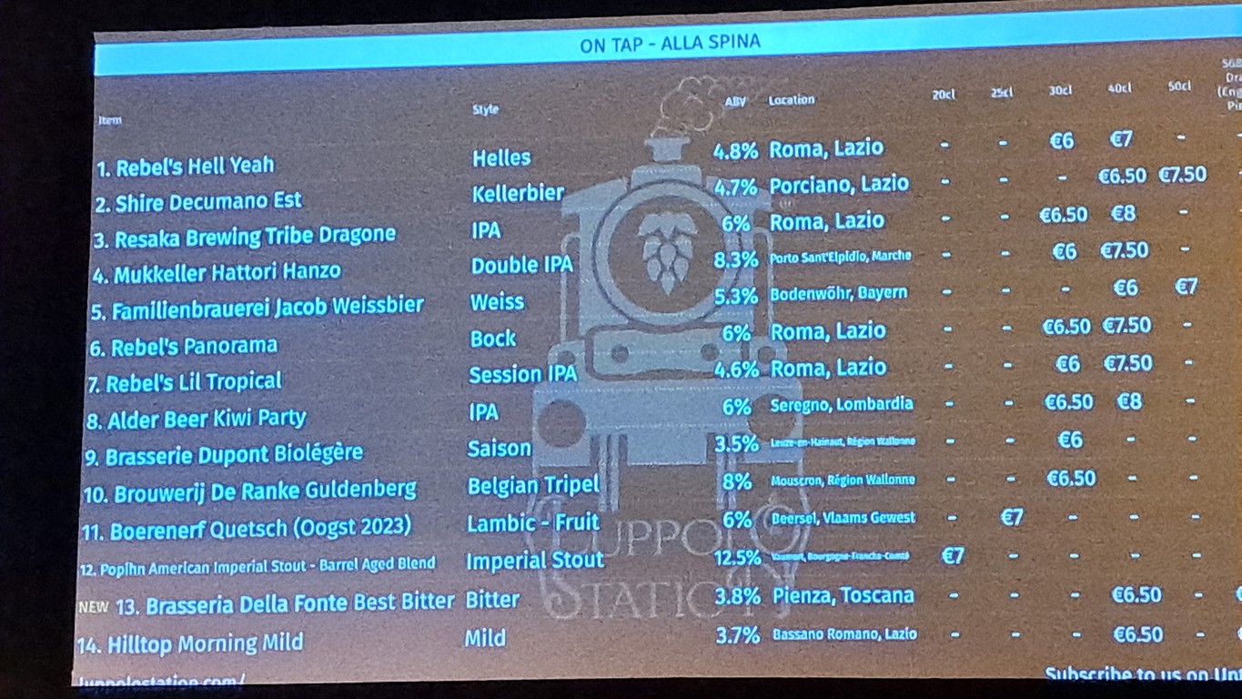 Luppolo Station menu 2