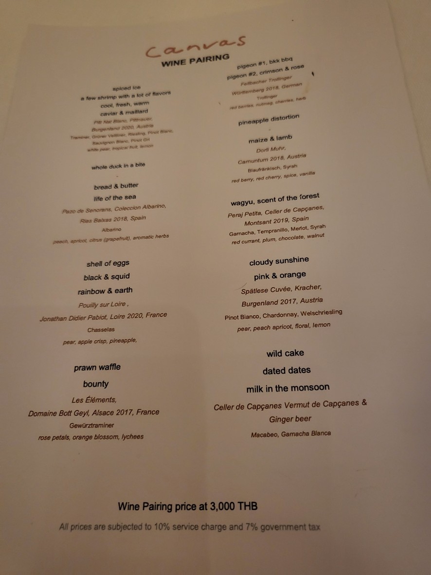 Canvas menu 3