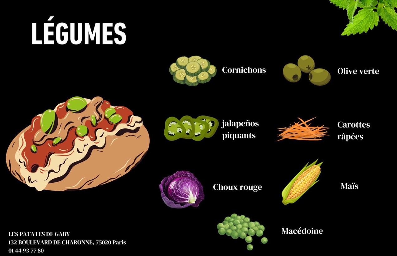 Les patates de gaby menu 2