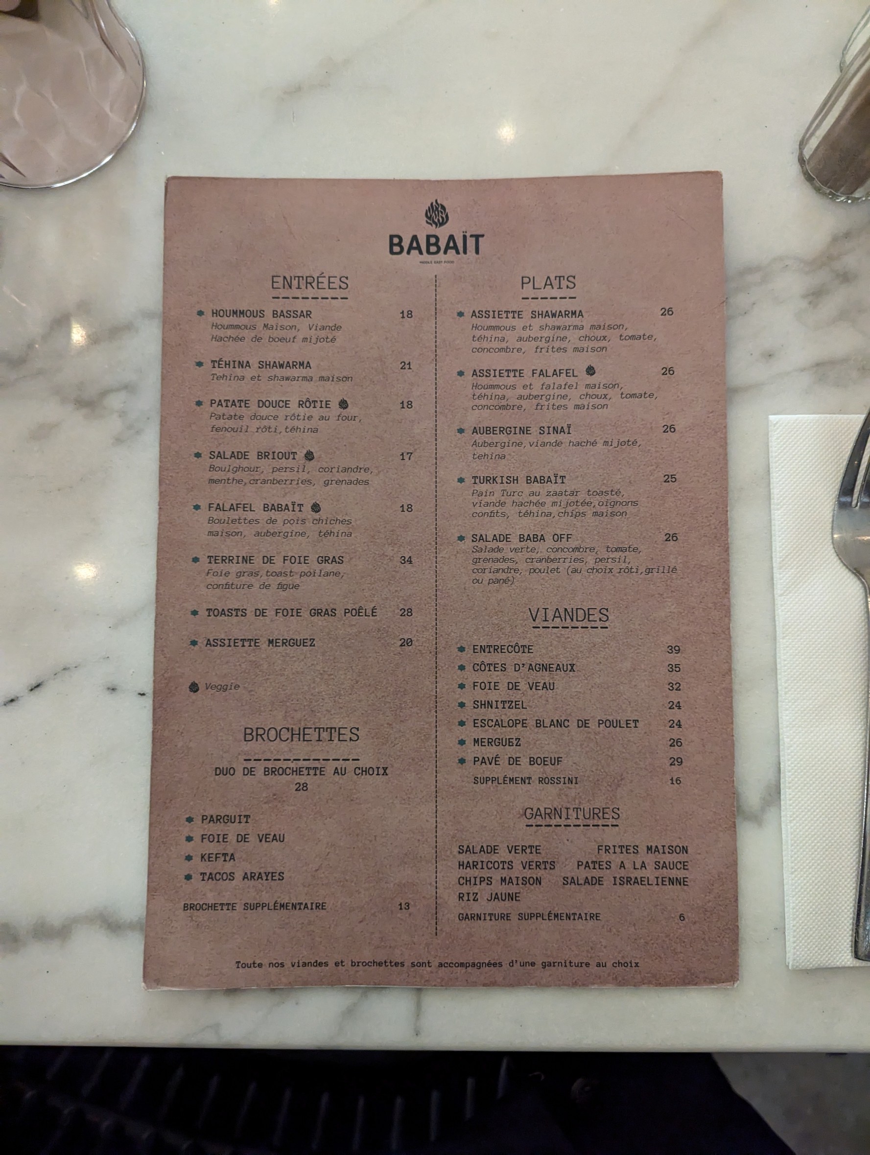 Menu image 1